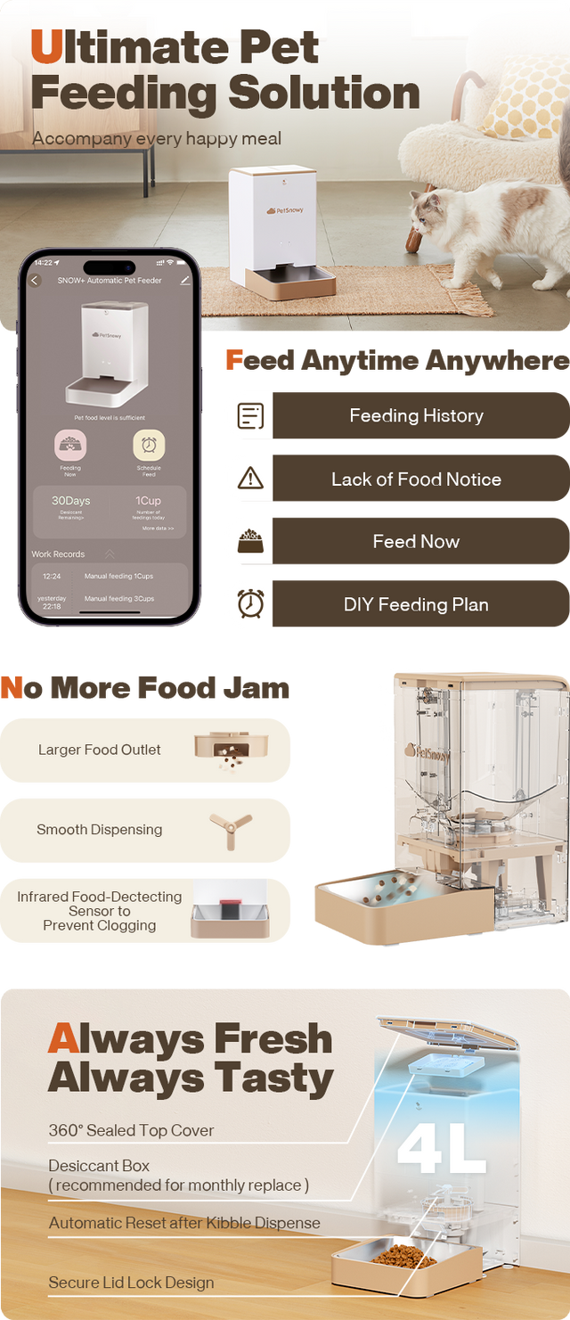 petsnowy Dettagli del prodotto mangiatoia automatica intelligente per animali domestici